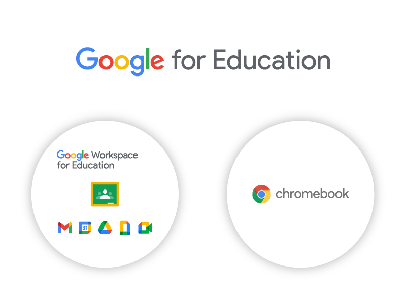 シンプルな操作で、Google for Education 活用に欠かせないあらゆるものを一括管理